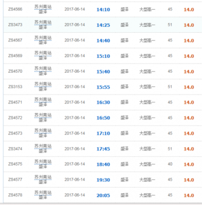 盛泽到南京班车时刻表查询（盛泽到南京汽车时刻表查询）-图3