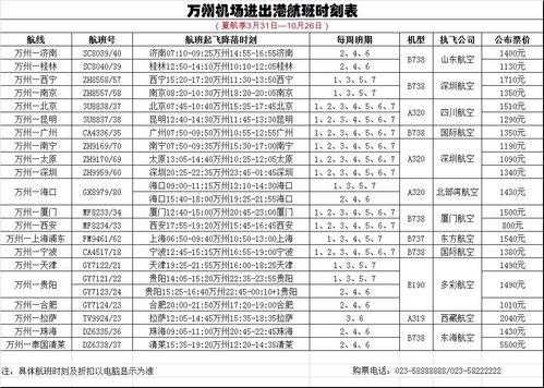 万州到贵阳班车时刻表（万州到贵阳汽车时刻表）-图3