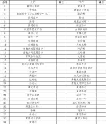 襄阳到古驿班车时刻表（从襄阳到古驿的车最晚是几点）-图1