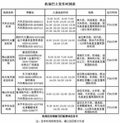 烟台到天津班车时刻表（烟台到天津长途汽车多少钱）-图1