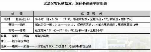 烟台到天津班车时刻表（烟台到天津长途汽车多少钱）-图2