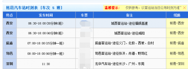 彬县的班车时刻表（彬县汽车站发车时间表）-图2