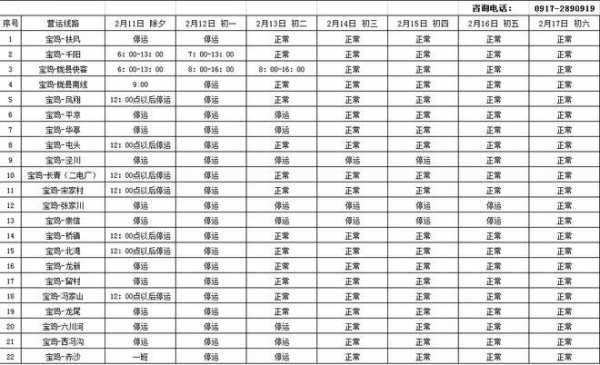 宝鸡去眉县班车时刻表（宝鸡到眉县直达班车时间表）-图2