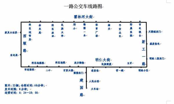 通辽至东来班车时刻表（通辽到东来的客车）-图2