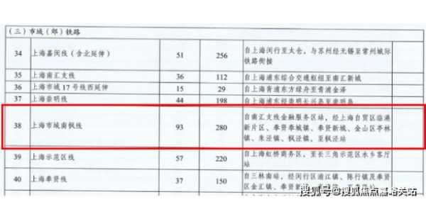 邵阳北至冷江班车时刻表（邵阳北至冷江班车时刻表查询）-图2