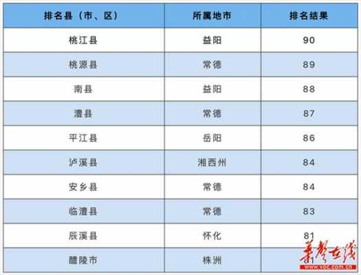 邵阳北至冷江班车时刻表（邵阳北至冷江班车时刻表查询）-图3