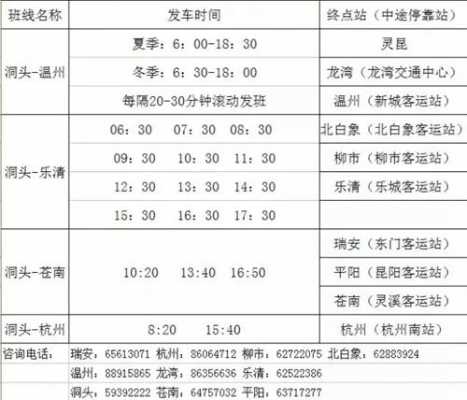 洞头班车时刻表（洞头城乡巴士时刻表）-图3