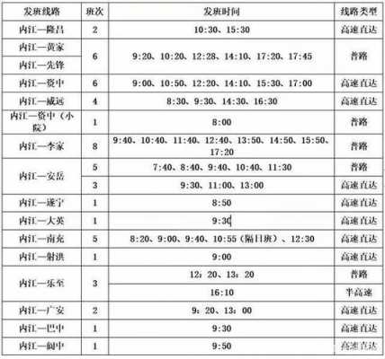 内江至昆明班车时刻表（内江至昆明班车时刻表最新）-图2