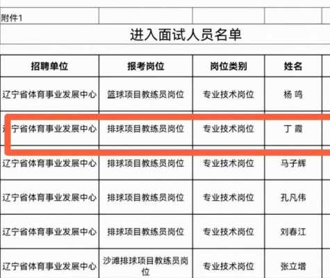 永朗到德昌班车时刻表（永朗到德昌班车时刻表和票价）-图3