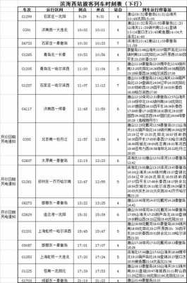 长沙到天津班车时刻表（长沙到天津班车时刻表最新）-图2