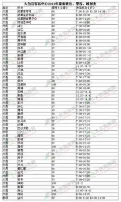 大邑车站回成都班车时刻表（大邑车站回成都班车时刻表最新）-图1