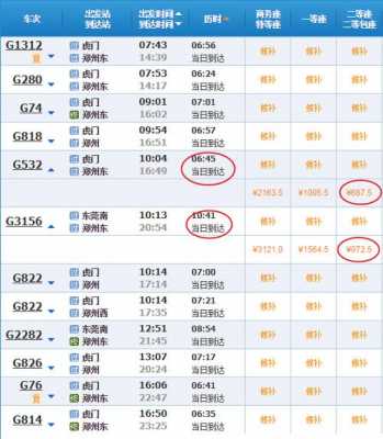 东莞到南昌的班车时刻表（东莞到南昌的班车时刻表最新）-图2