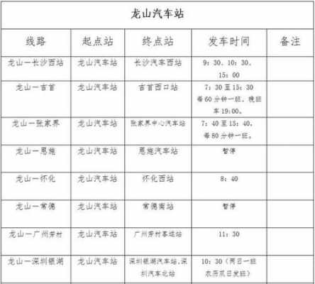 江西龙山班车时刻表（龙山客车班次表查询）-图2