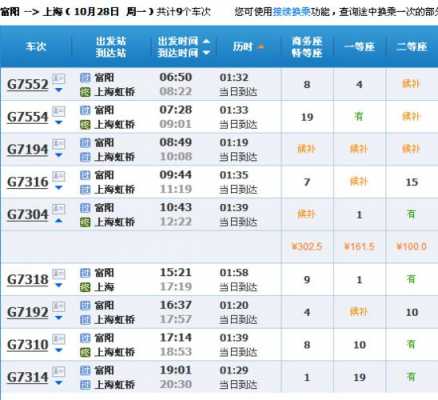 上海至富阳直达班车时刻表（上海至富阳直达班车时刻表最新）-图1