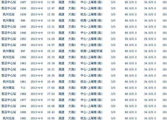 上海至富阳直达班车时刻表（上海至富阳直达班车时刻表最新）-图3