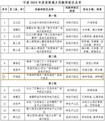 沙地到梅林班车时刻表（沙地到梅林班车时刻表查询）-图3