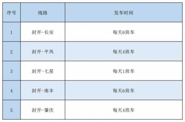 德庆车站班车时刻表（德庆车站最新时刻表）-图3