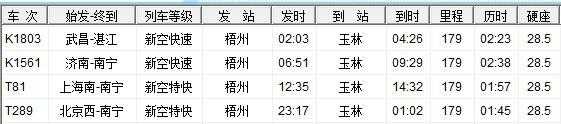 梧州至玉林的班车时刻表（梧州至玉林班车时刻表查询结果）-图1