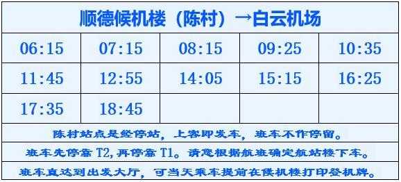 顺德到机场班车时刻表（顺德到机场班车时刻表和票价）-图1