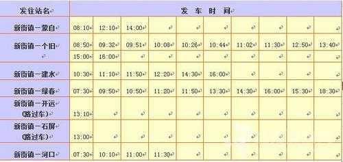 绿春到红河县班车时刻表（绿春到红河县多少公里）-图2