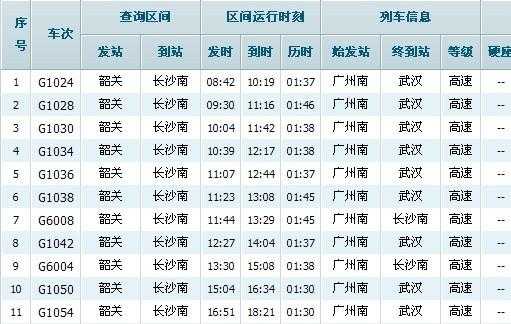 长沙到韶关的班车时刻表（长沙到韶关的高铁时刻表）-图1