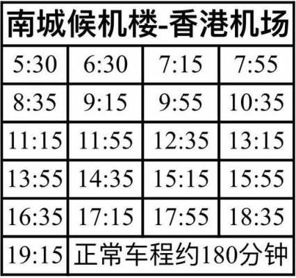 香港机场班车时刻表（香港机场大巴最晚几点）-图3