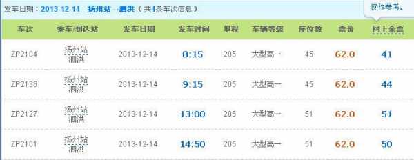 四洪到扬州班车时刻表（泗洪到扬州西站的客运班车时间）-图1