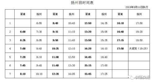 扬州至仪征班车时刻表查询（扬州到仪征汽车站时刻表）-图2