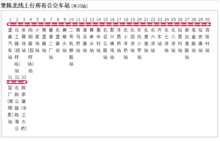 龙岩到堂堡班车时刻表（龙岩到堂堡班车时刻表查询）-图1