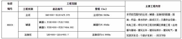 百寿到永福班车时刻表（百寿到永福班车时刻表和票价）-图1