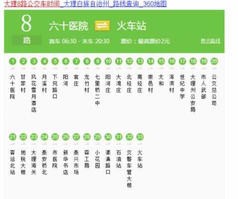 大理到宁波班车时刻表查询（大理到宁波班车时刻表查询最新）-图2