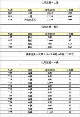 新宾至来宾班车时刻表（新宾客运时刻表）-图3