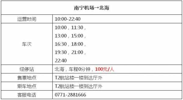 灵山太平到南宁班车时刻表（灵山太平到南宁班车时刻表查询）-图3