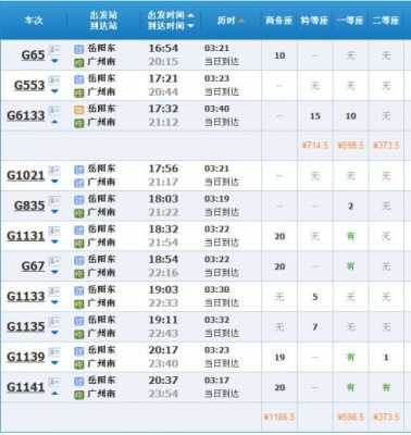 临利到岳阳班车时刻表（临利到岳阳班车时刻表查询）-图2