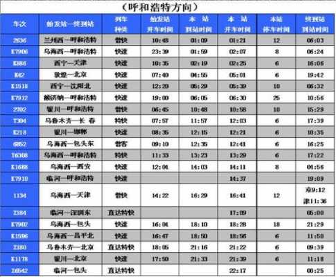 临河到银川班车时刻表查询（临河到银川班车时刻表查询电话）-图1