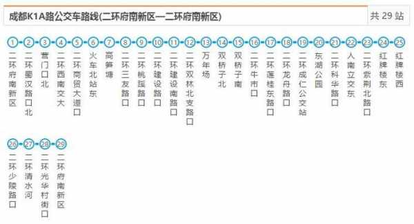 黄龙成都班车时刻表（成都到黄龙的汽车票）-图2