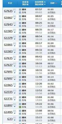 义乌到椒江班车时刻表查询（义乌到椒江汽车票查询）-图2