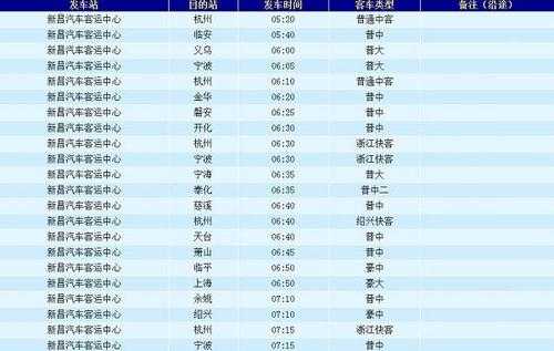 新昌班车时刻表查询（新昌汽车票）-图1