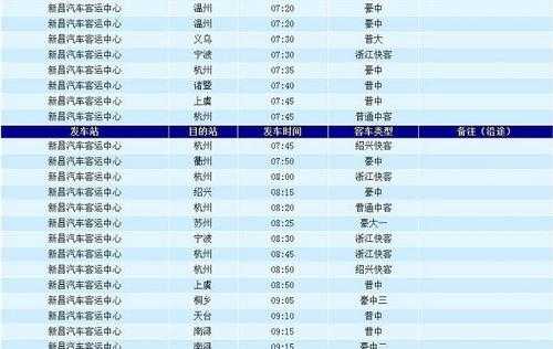 新昌班车时刻表查询（新昌汽车票）-图2