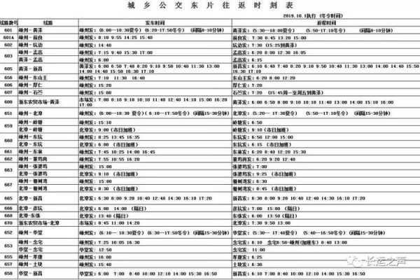 嵊州西站班车时刻表查询（嵊州西站城乡公交时刻表）-图3