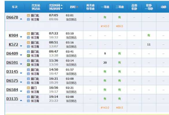 厦门到长汀班车时刻表（厦门到长汀的汽车站时刻表）-图1