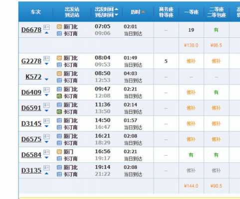 厦门到长汀班车时刻表（厦门到长汀的汽车站时刻表）-图2