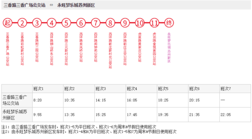 永旺超市班车时刻表（永旺超市坐几路公交车?）-图3