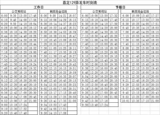 嘉定到宝山班车时刻表（嘉定到宝山打车多少钱）-图3