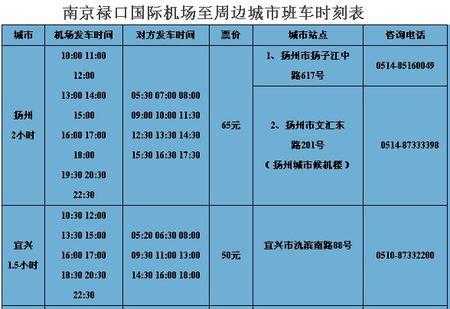 宜兴到南陵班车时刻表（宜兴到南京南汽车时刻表）-图1