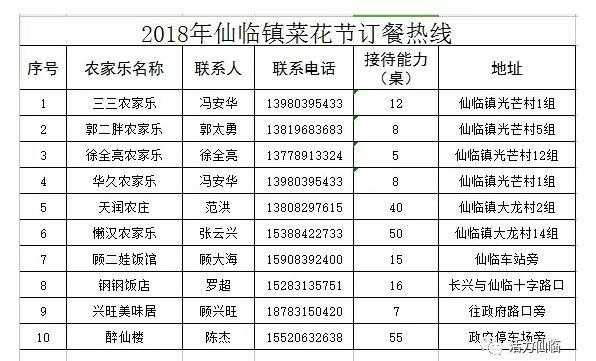 仙临到南溪班车时刻表（仙临到南溪班车时刻表最新）-图2