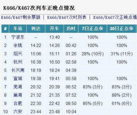 宁波到海门班车时刻表（宁波到海门火车票）-图3