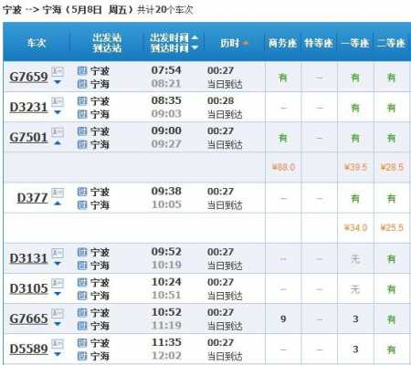 宁波到海门班车时刻表（宁波到海门火车票）-图2
