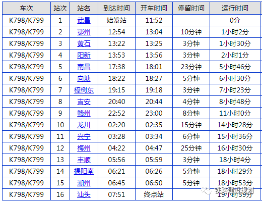 江门至武汉班车时刻表查询（江门到武汉火车）-图1