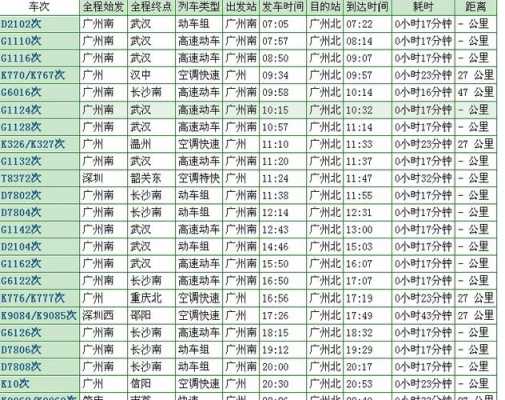 广州北到肇庆班车时刻表（广州北到肇庆班车时刻表查询）-图3